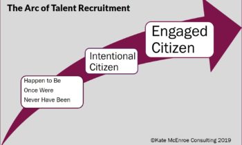 The Arc of Talent Recruitment