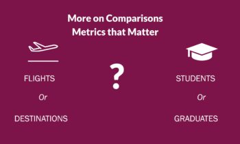 Comparisons – Metrics that Matter