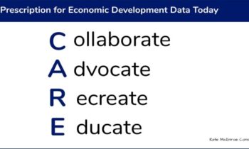 C.A.R.E. about your data