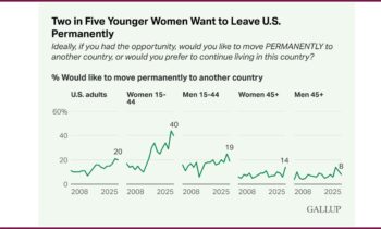 A new talent challenge